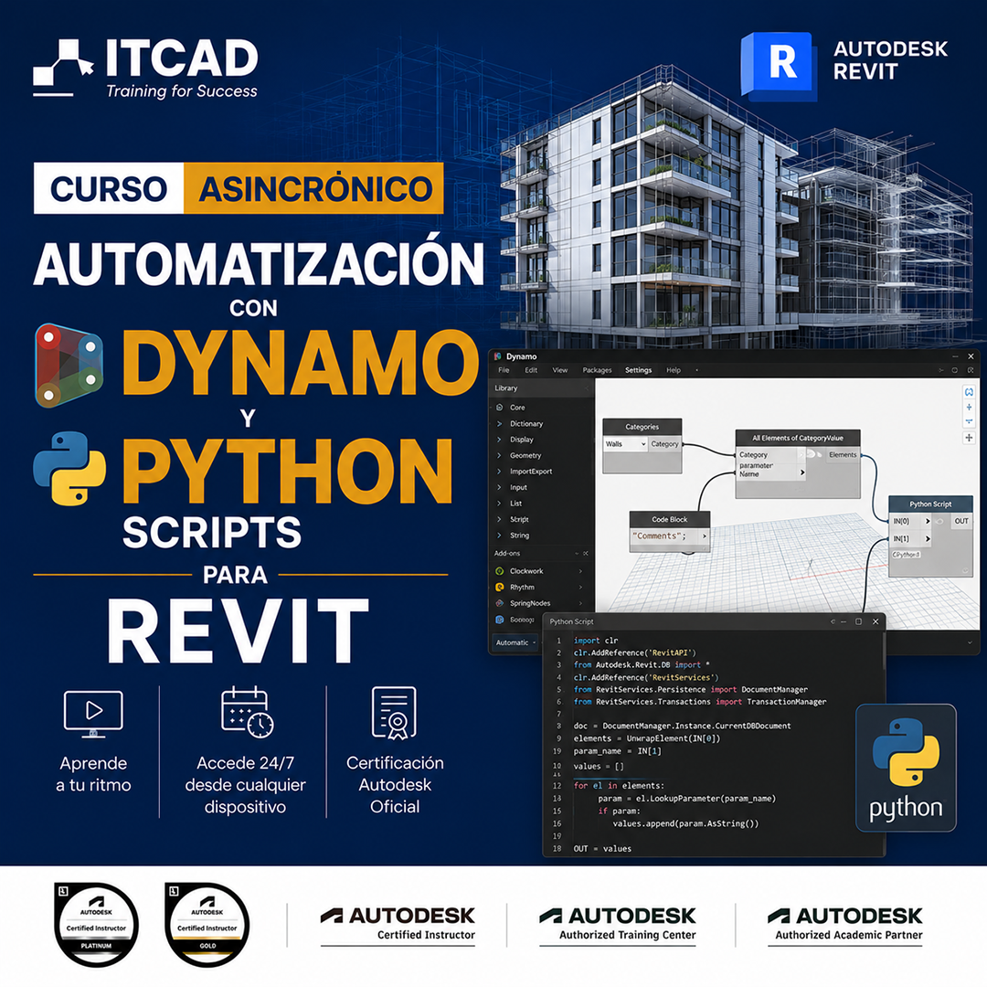 Autodesk Dynamo